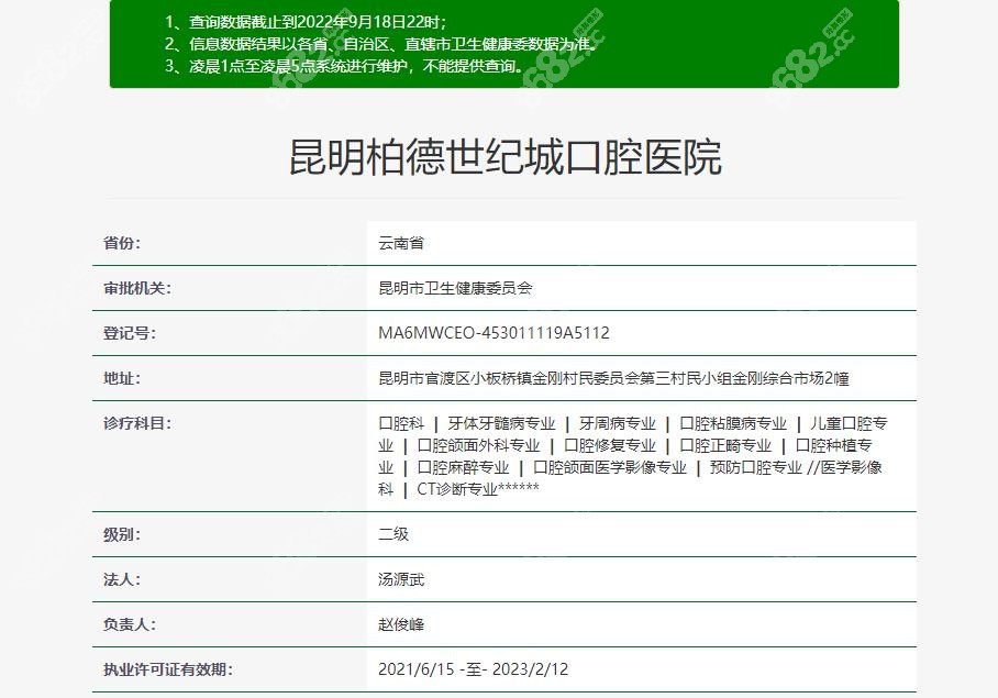 昆明柏德口腔医院认证信息