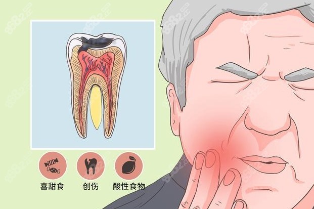 白居易患牙髓炎