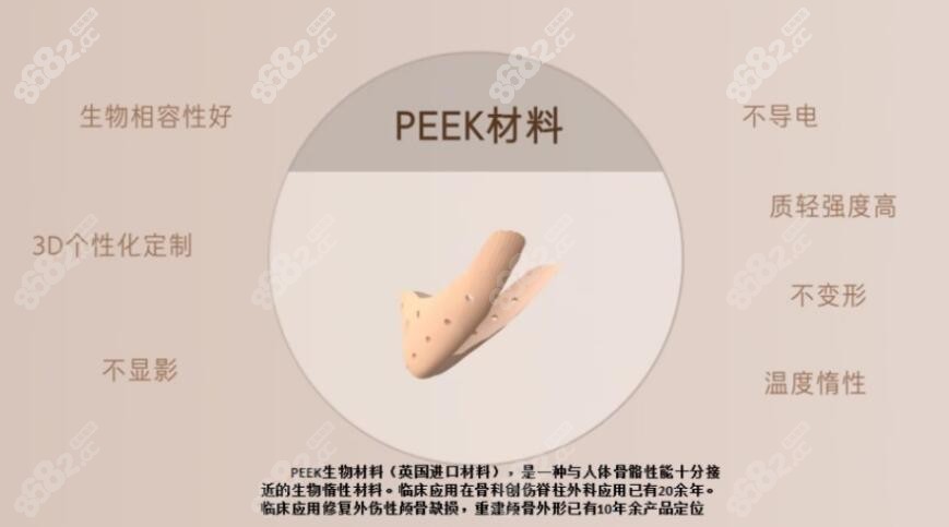 peek材料可以用来垫下巴吗