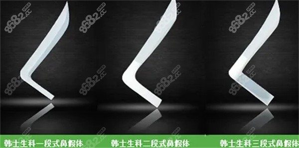 担心隆鼻感染怎么办？