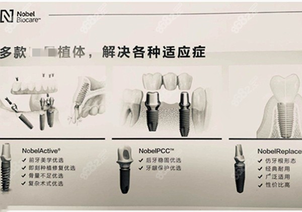诺贝尔型号及适应症