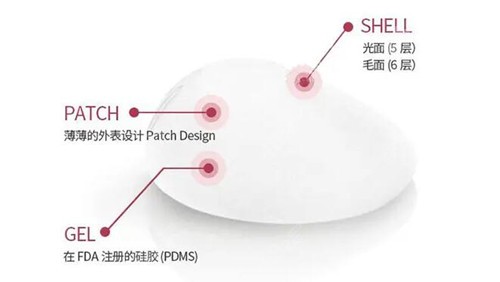 www.8682.cc提供的蓓拉假体隆胸图