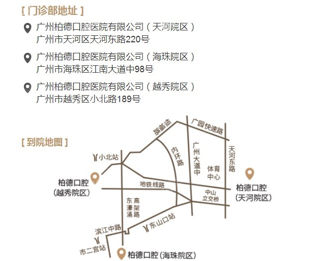 广州柏德口腔地址