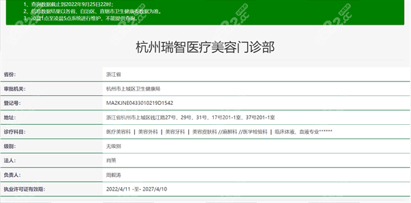 杭州瑞智医疗美容门诊部资质正规