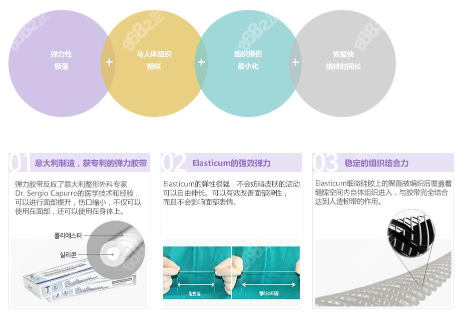 韩国原辰是韩国提拉技术厉害的一家