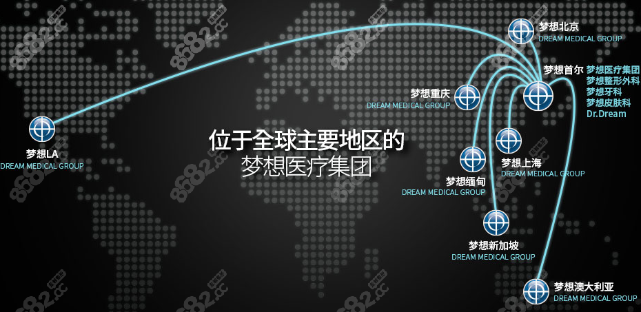 韩国dream梦想整形医院连锁
