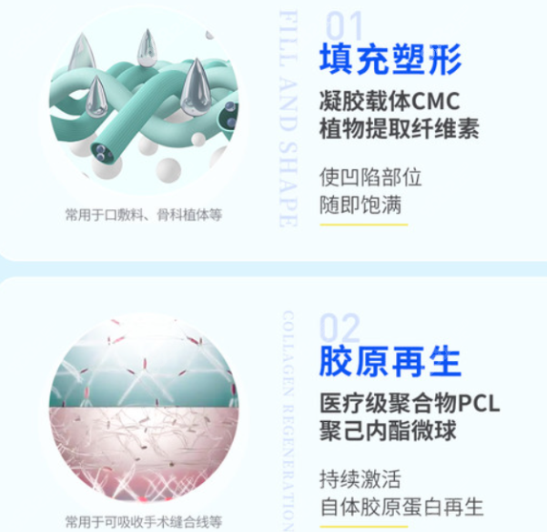 伊妍仕少女针作用过程