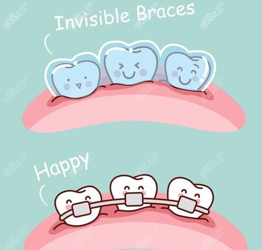 <!--<i data=20240705-sp></i>-->矯正牙怎么樣 <!--<i data=20240705-sp></i>-->矯正牙怎么樣