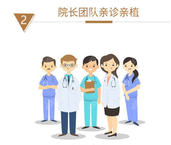无锡百年毛发移植医生团队