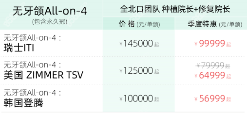 <!--<i data=20240705-sp></i>-->口腔全口牙种植秋季价格表