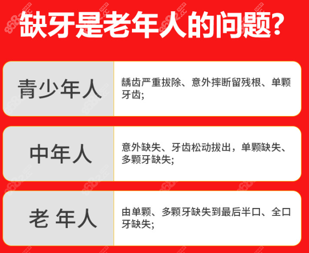 泸州牙博士口腔种植牙哪个医生好