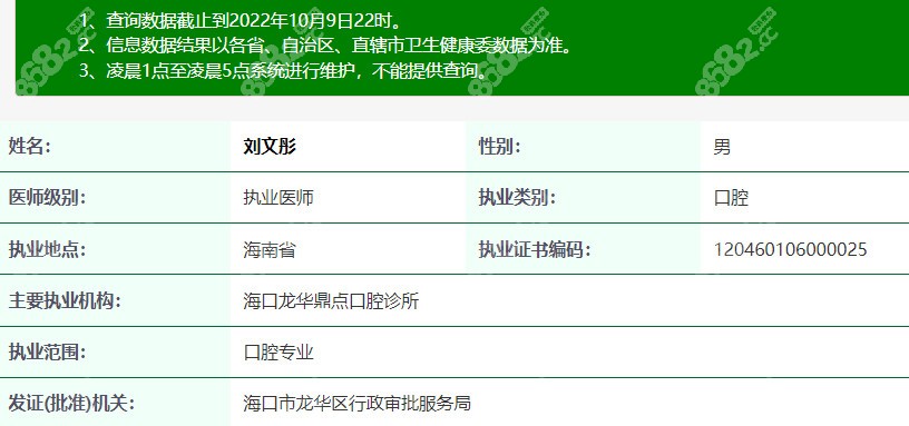 海口鼎点口腔刘文彤医生的执业证书