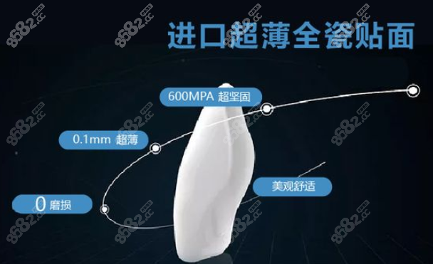 沈阳正规的民营牙科