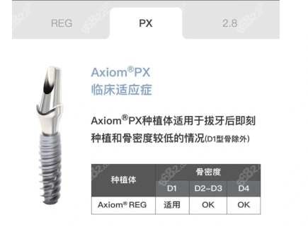 法国安卓健Axiom PX种植牙价格