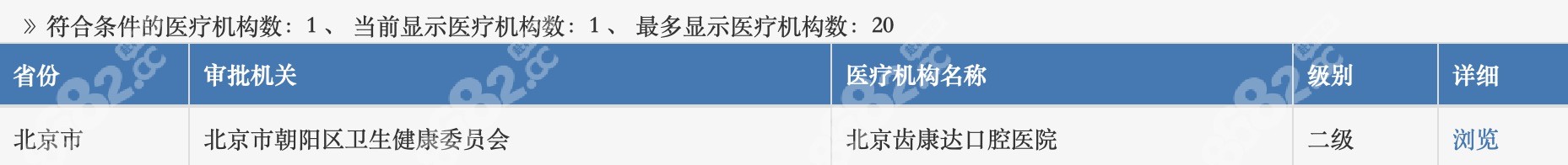 北京齿康达口腔医院卫健委信息1