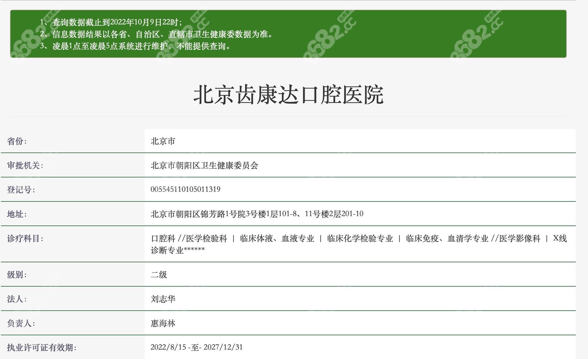 北京齿康达口腔医院是正规医院