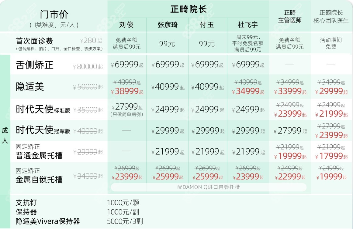 <!--<i data=20240705-sp></i>-->口腔医院成人矫正牙齿多少钱