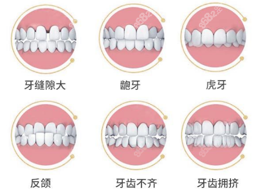 乐山英美牙科矫正医生名单