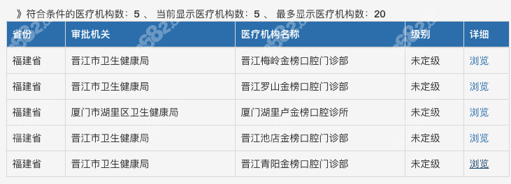 <!--<i data=20240705-sp></i>-->口腔正规靠谱吗？