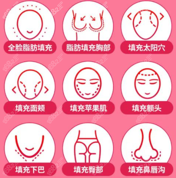 南宁东方和华美哪个做脂肪丰胸口碑更好怎么选