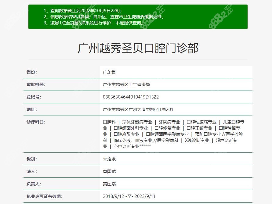 圣贝口腔认证信息