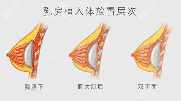 乌鲁木齐华美医院评价