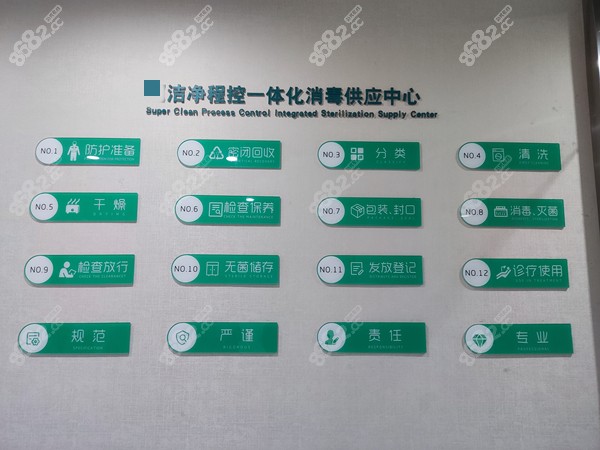 重庆团圆口腔消毒供应中心