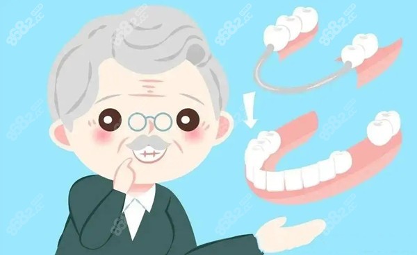 在长治戴全口假牙的费用不贵www.8682.cc
