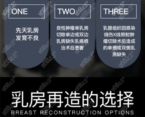 中國做乳房再造術出名的醫(yī)生8682.cc