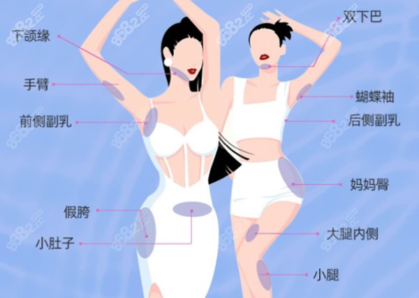 <!--<i data=20240705-sp></i>-->整形吸脂怎么样