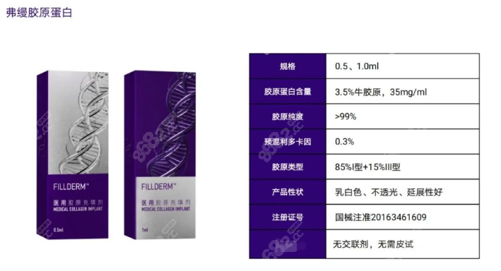 www.8682.cc弗缦胶原蛋白1ml和0.5有啥区别