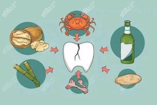 牙齿不喜欢的食物图片图片