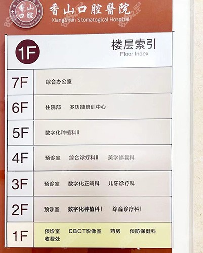 中山香山口腔医院楼层索引