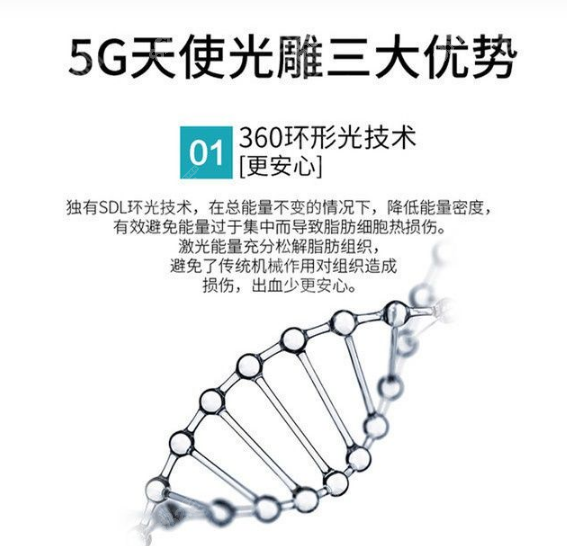 5g天使光雕优势