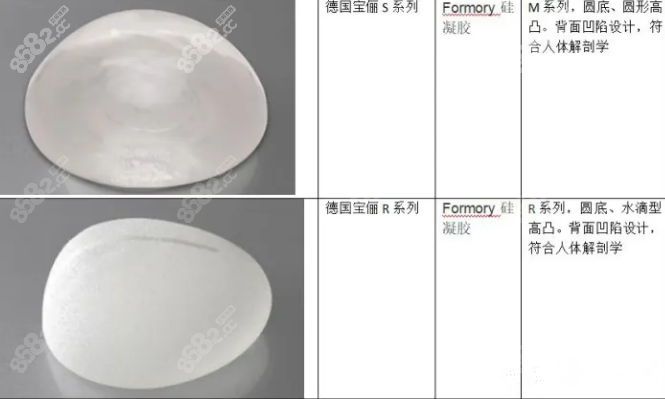 德国宝俪假体型号