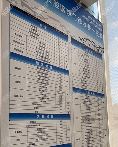合肥新安口腔收费价格表