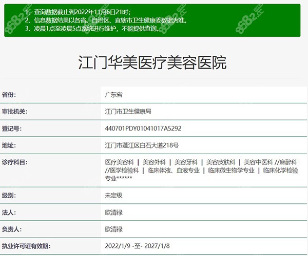 江門華美整形美容醫(yī)院衛(wèi)健委資質(zhì)