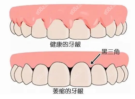 杭州拱墅区口腔医院价目表查询