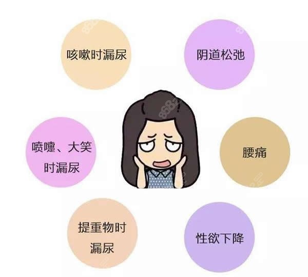 阴道松弛的危害有哪些