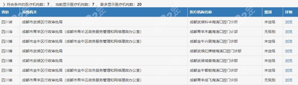 <!--<i data=20240705-sp></i>-->口腔门诊部是正规医院吗