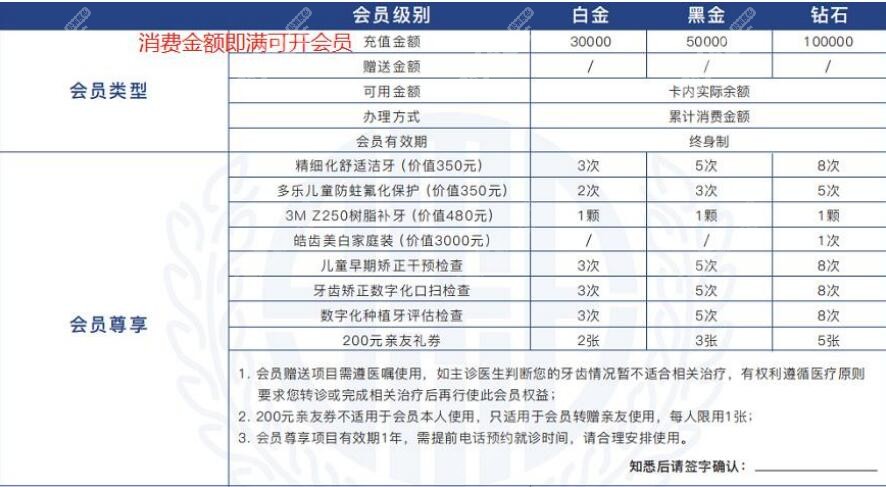 北京斯迈尔口腔会员优惠