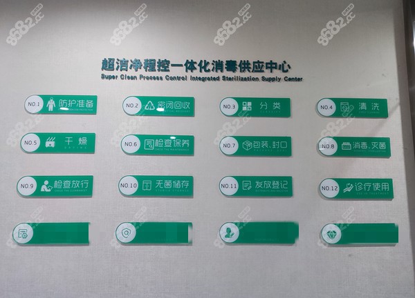 团圆口腔消毒供应中心www.8682.cc