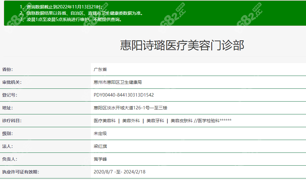 惠州诗璐黄学峰富贵包螺旋刀技术怎么样