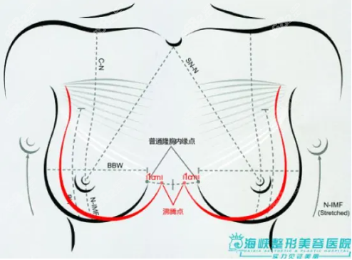 林沸腾丰胸有乳沟