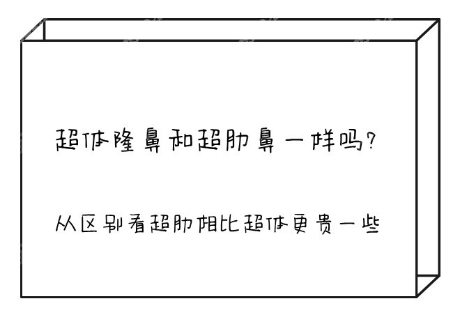 超体隆鼻和超肋鼻是一样的吗