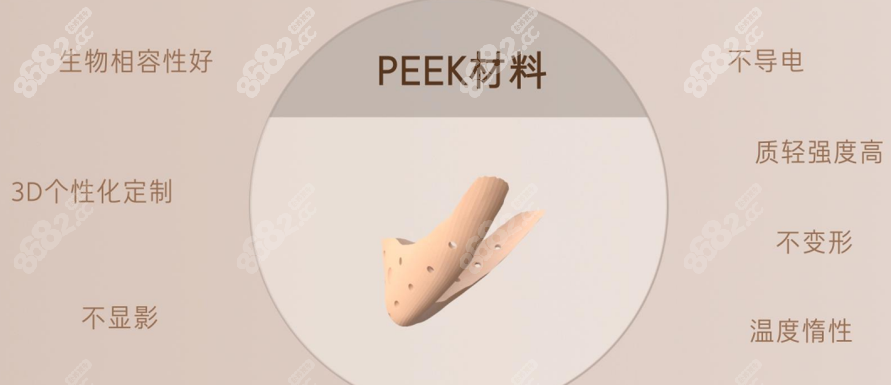 peek材料和骨水泥填充高颅顶哪个好