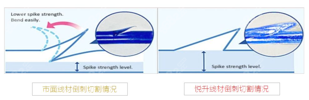 意大利悦升线提升www.8682.cc