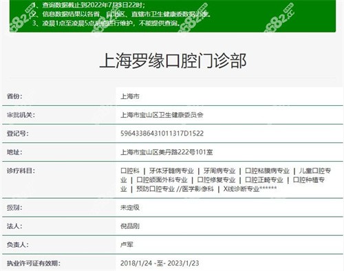 上海罗缘口腔是正规医院吗？