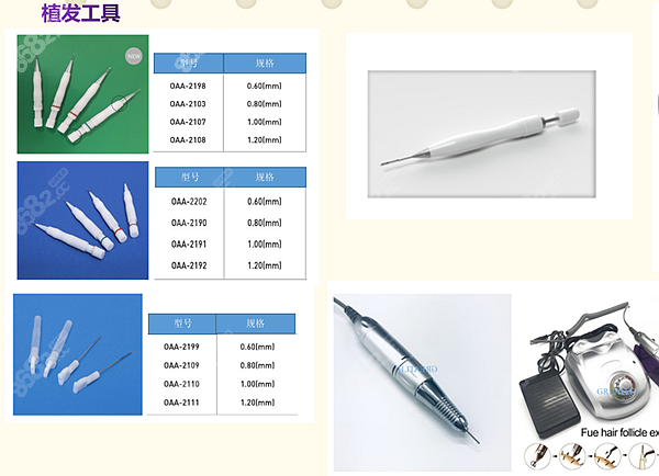 中信惠州医院植发工具 8682.cc