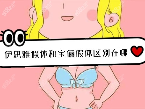 伊思雅假体和宝俪假体的区别